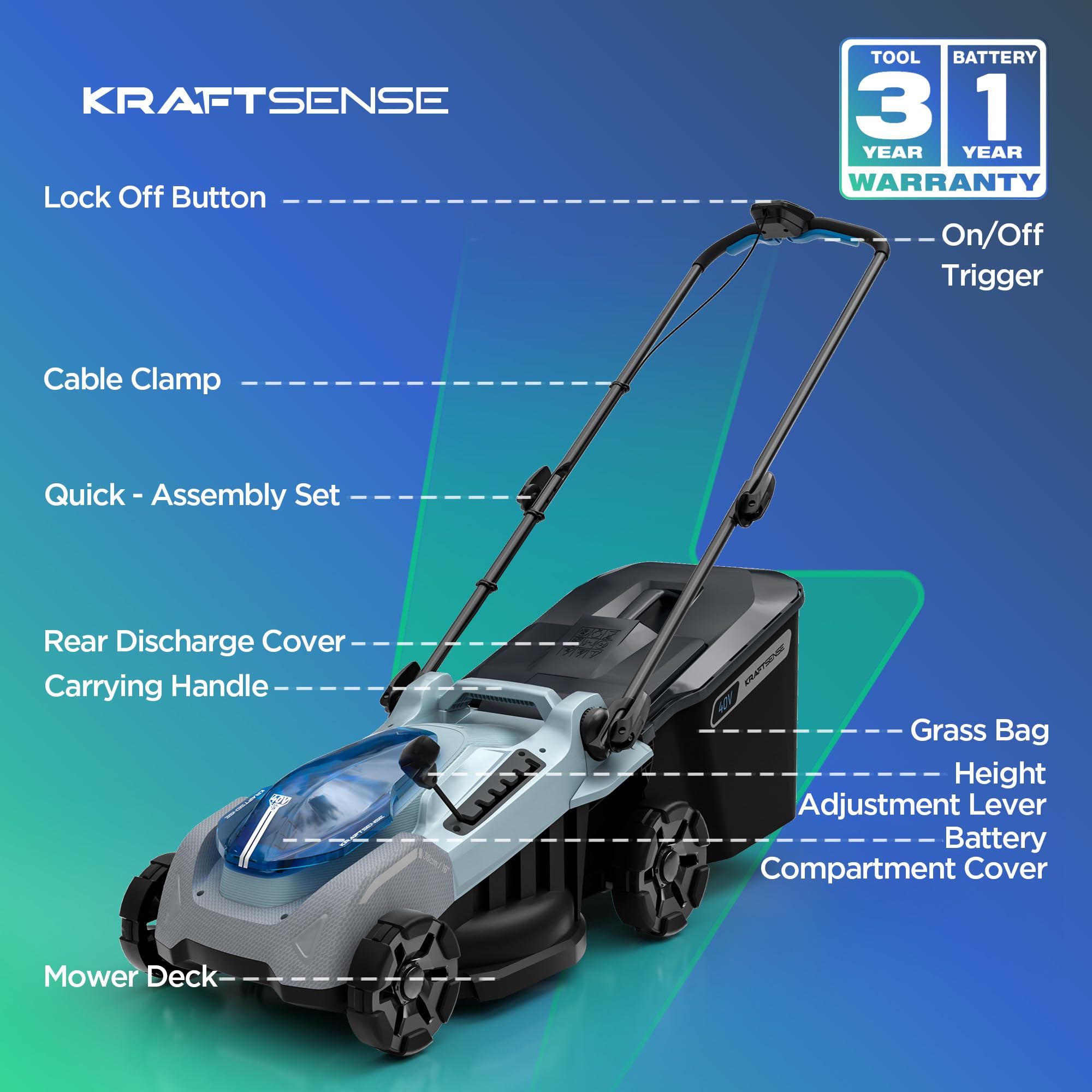 KraftSense blade closeup showing durable steel blade for consistent cutting