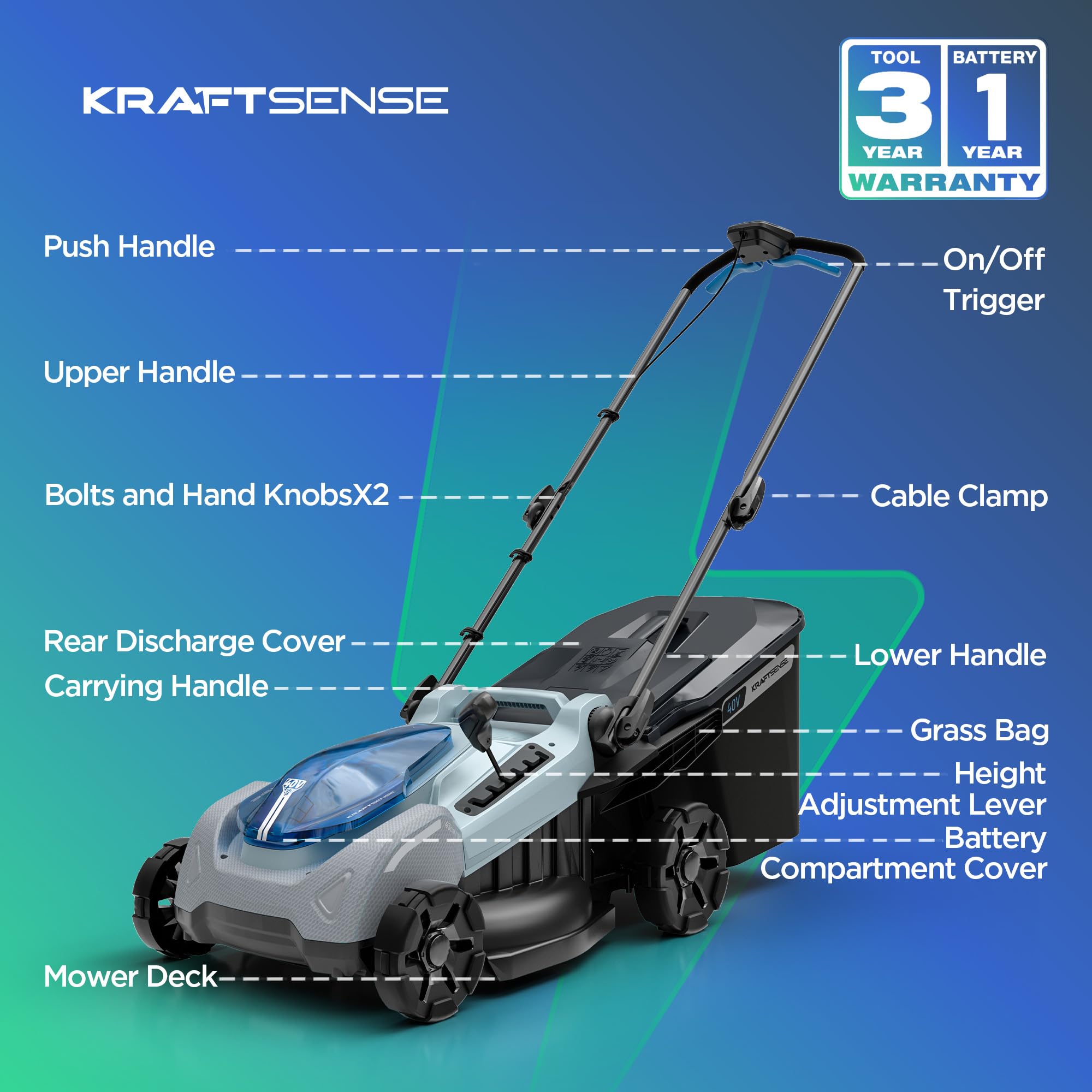 KraftSense folded for storage showing compact footprint and garage-friendly size
