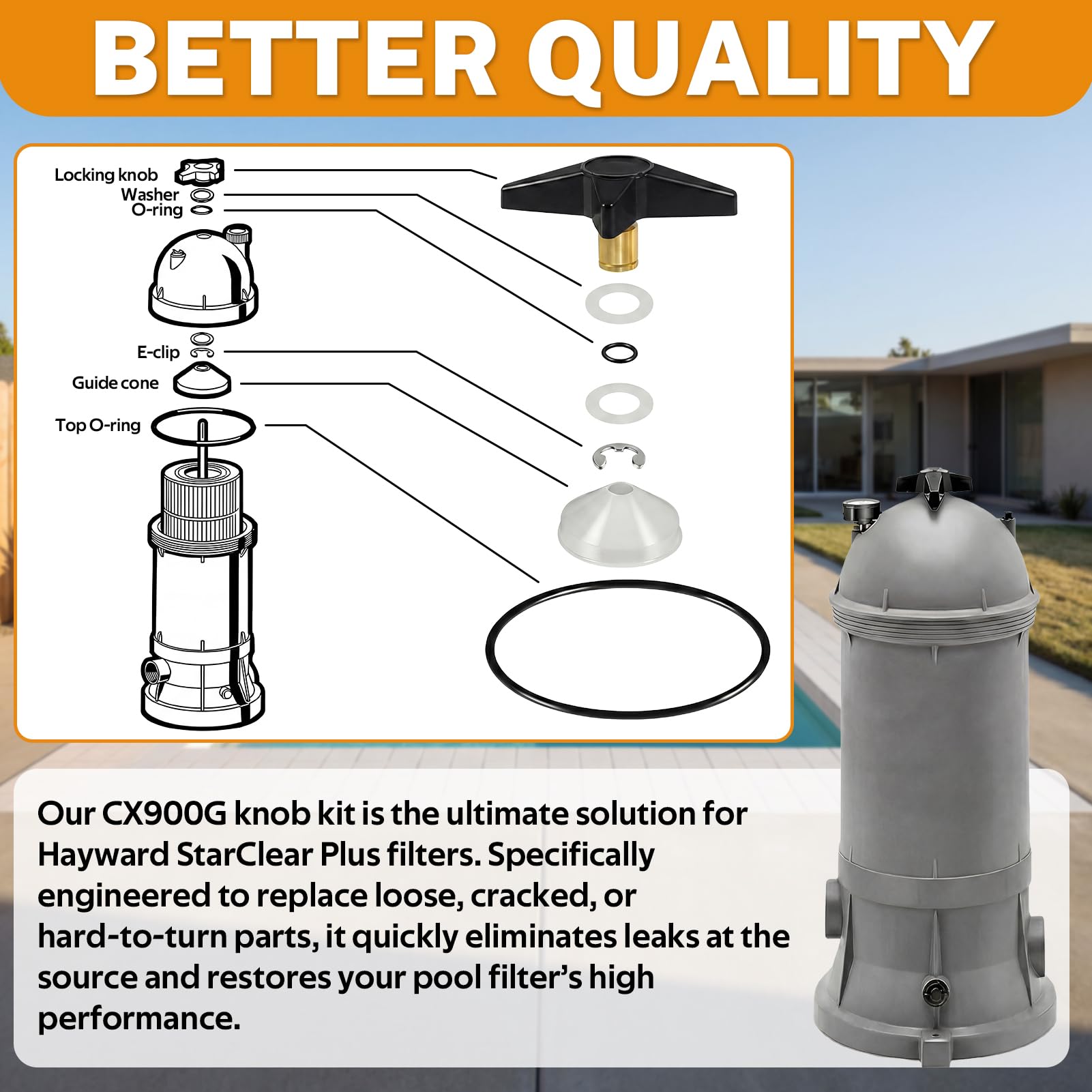 Kravion CX900G installed on filter head demonstrating quick DIY repair