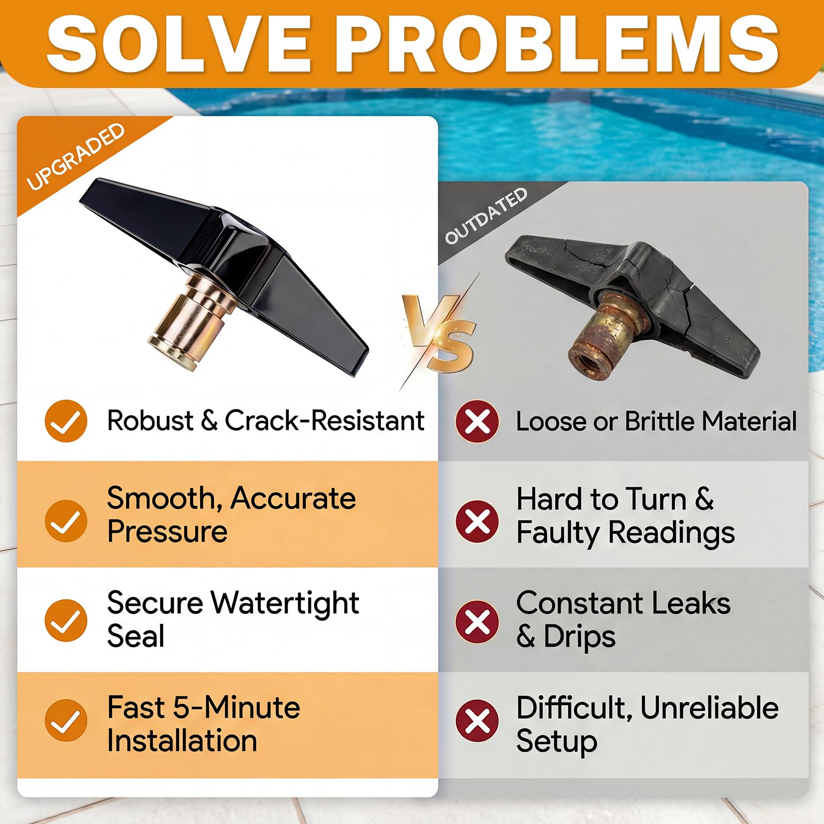 Kravion CX900G locking knob close-up for easier grip and reliability