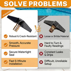 Kravion CX900G locking knob close-up for easier grip and reliability