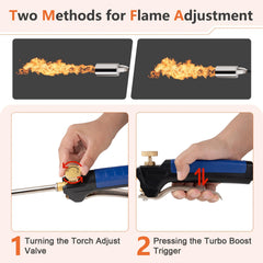 Krismose torch flame in use on weeds demonstrating effective weed control