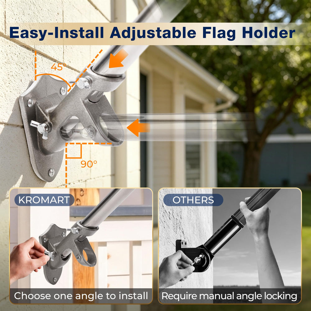 KROMART adjustable bracket showing 45 and 90 degree mounting flexibility