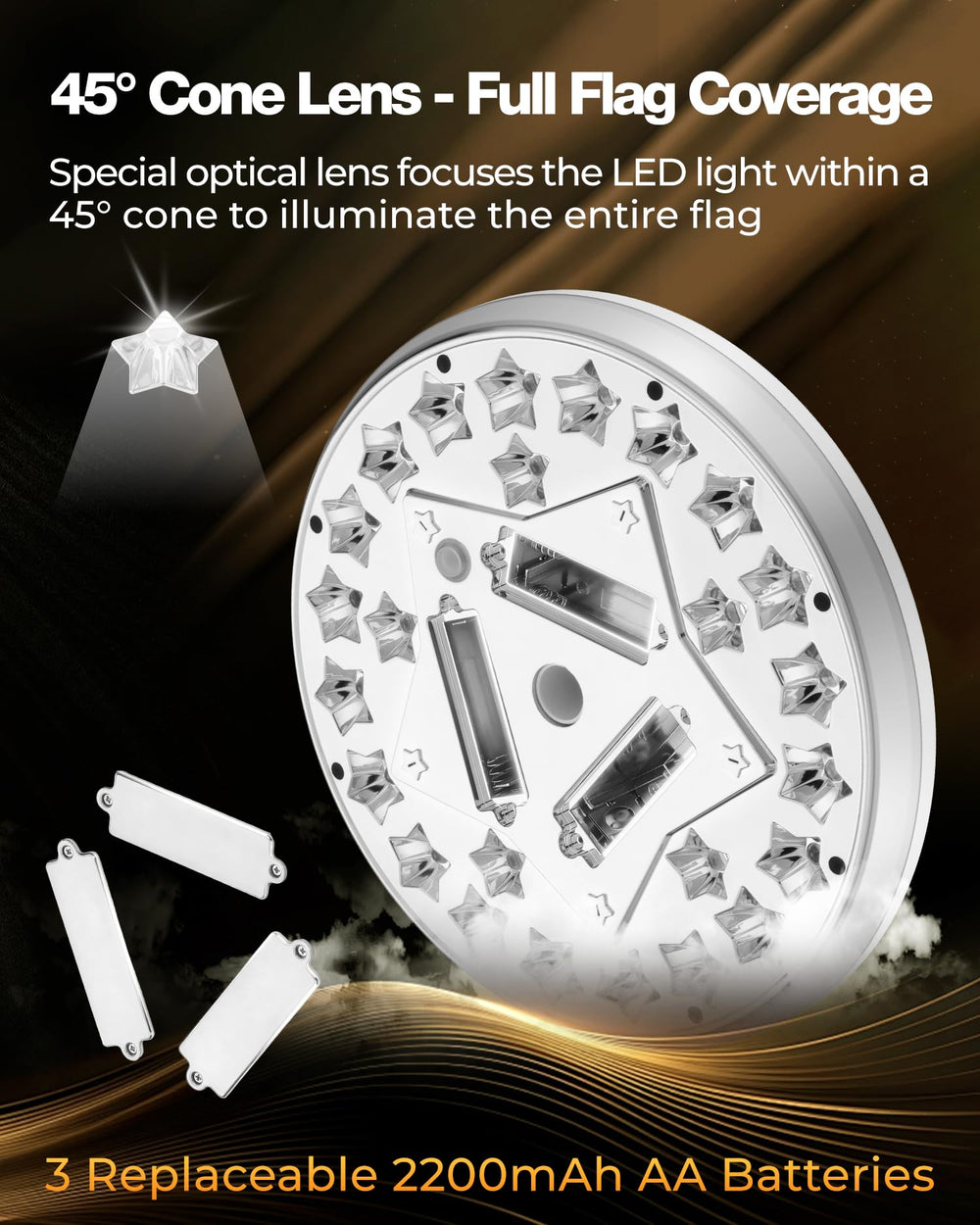 KROMART LED lens detail highlighting concave mirrors and condensing lenses for focused 2000-lumen output