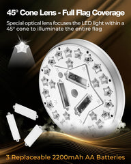 KROMART LED lens detail highlighting concave mirrors and condensing lenses for focused 2000-lumen output