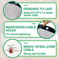 KSFTWUSOL reinforced nylon edge and washers showing secure attachment benefit