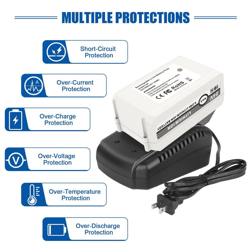 KUNLUN battery and charger next to ruler showing compact size and portability