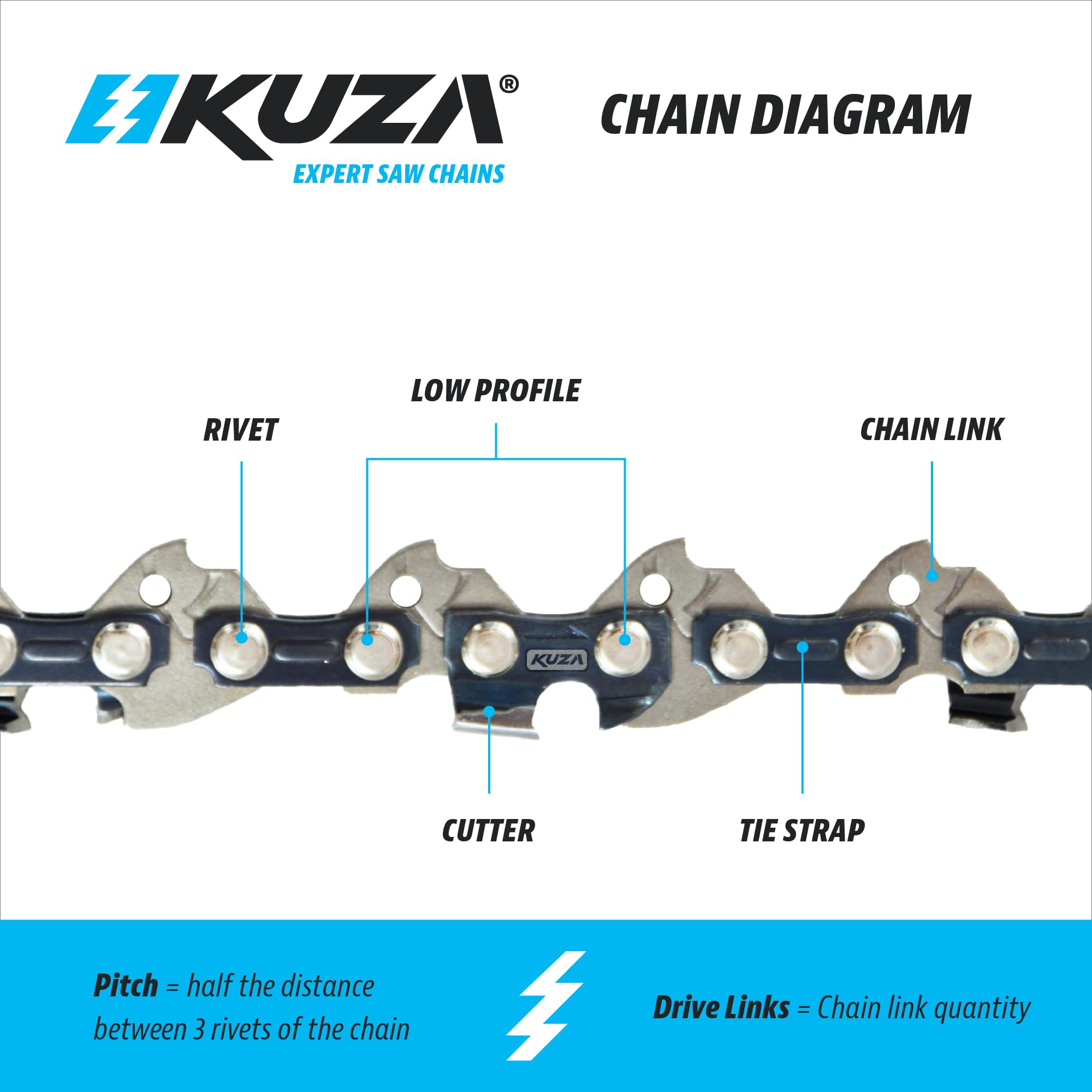 KUZA packaged chains with bar oil showing storage and lubrication readiness