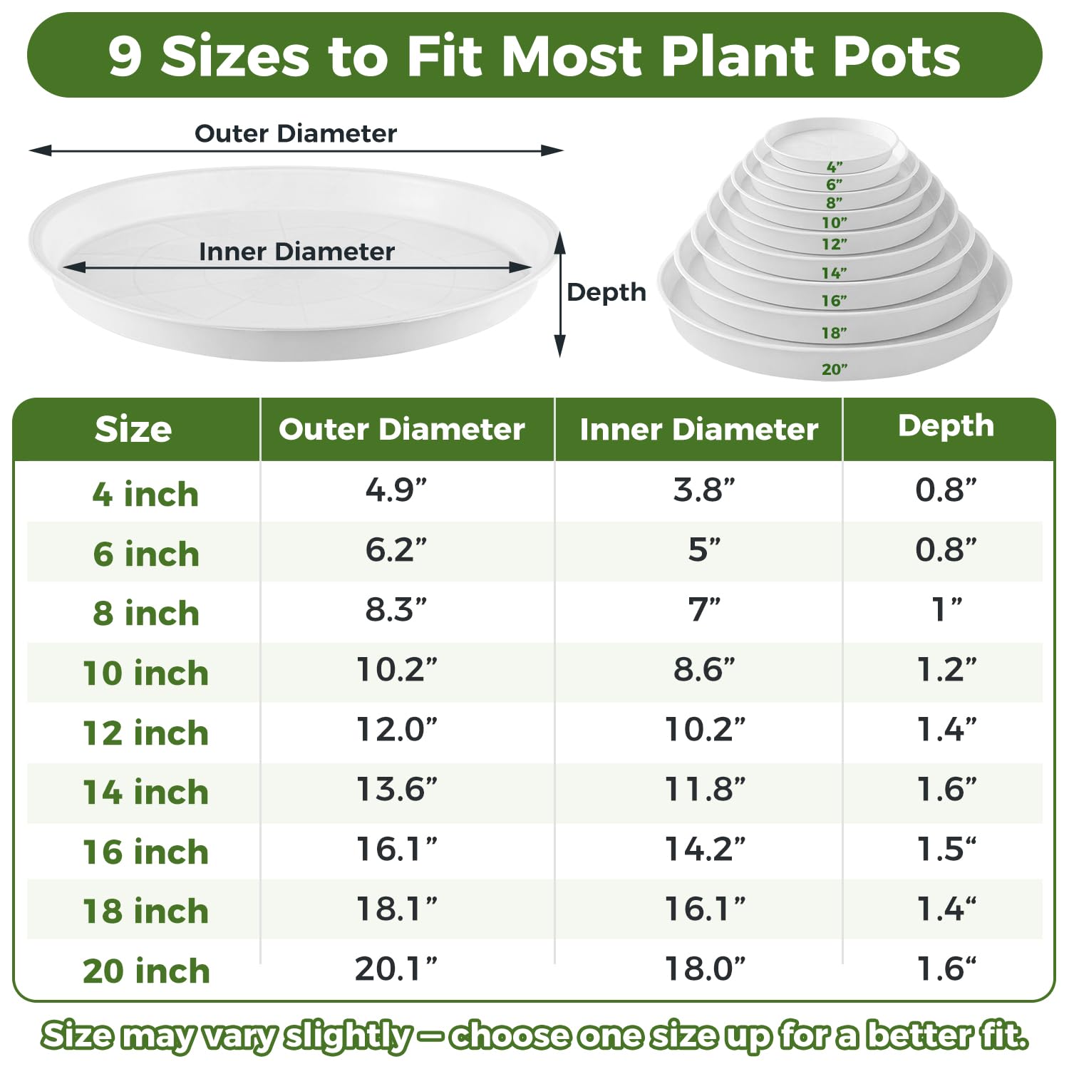 KvyusFlourish stacked saucers illustrating compact storage and bulk convenience