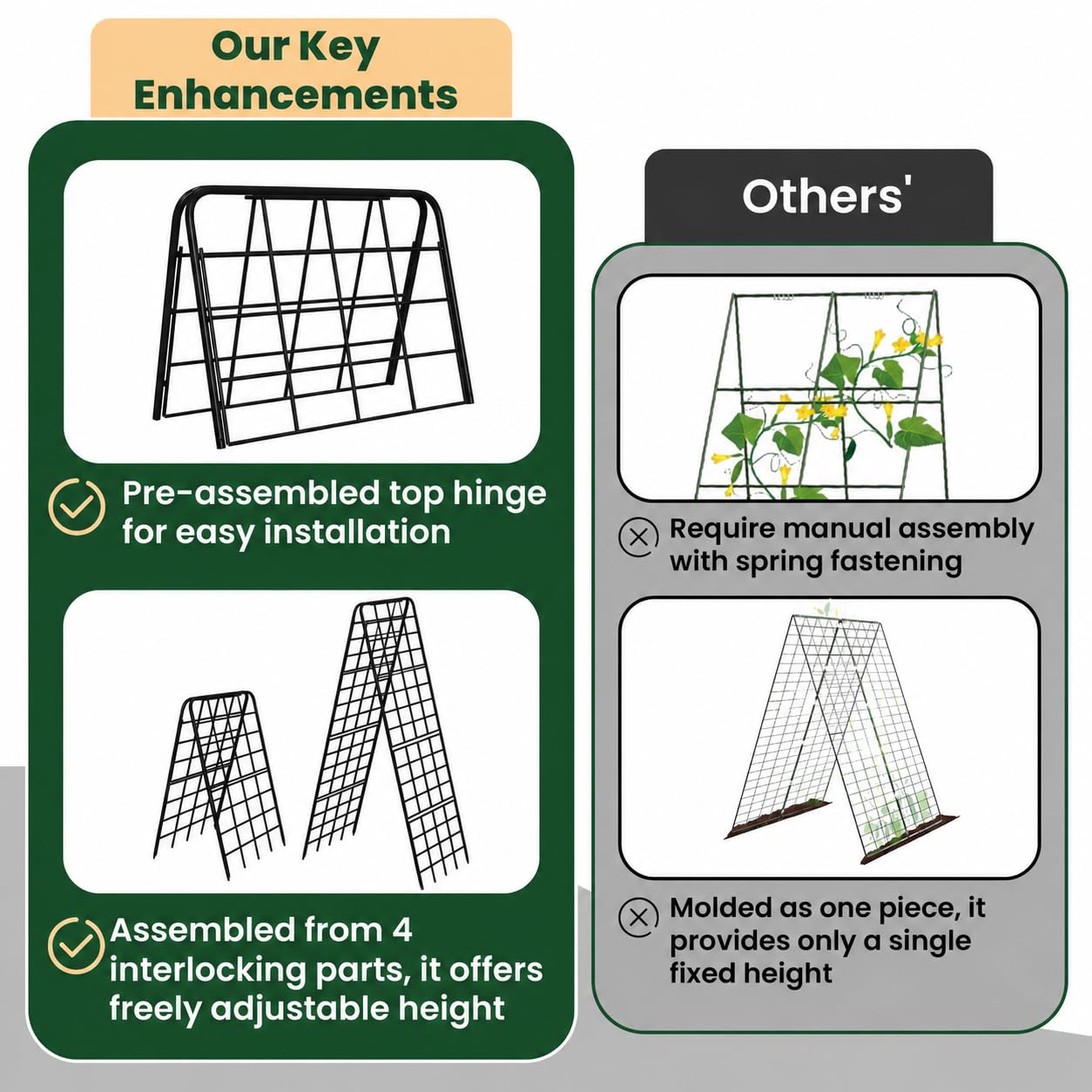 Kweetle installed in a raised bed supporting cucumbers for easier harvesting