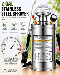 Kweetle pressure gauge and relief valve showing safe pressure control