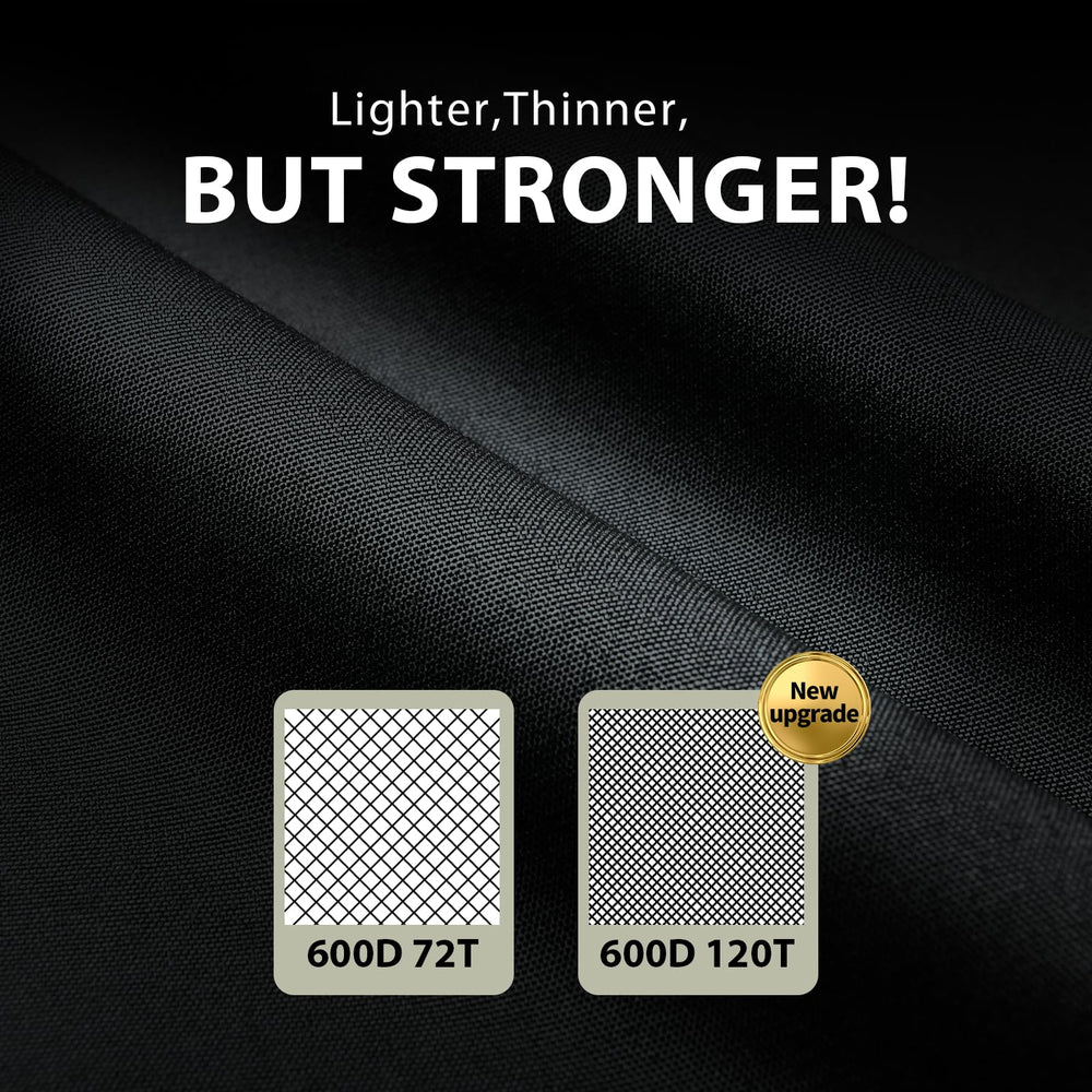 KylinLucky air vent feature, reduces condensation and keeps ventilation