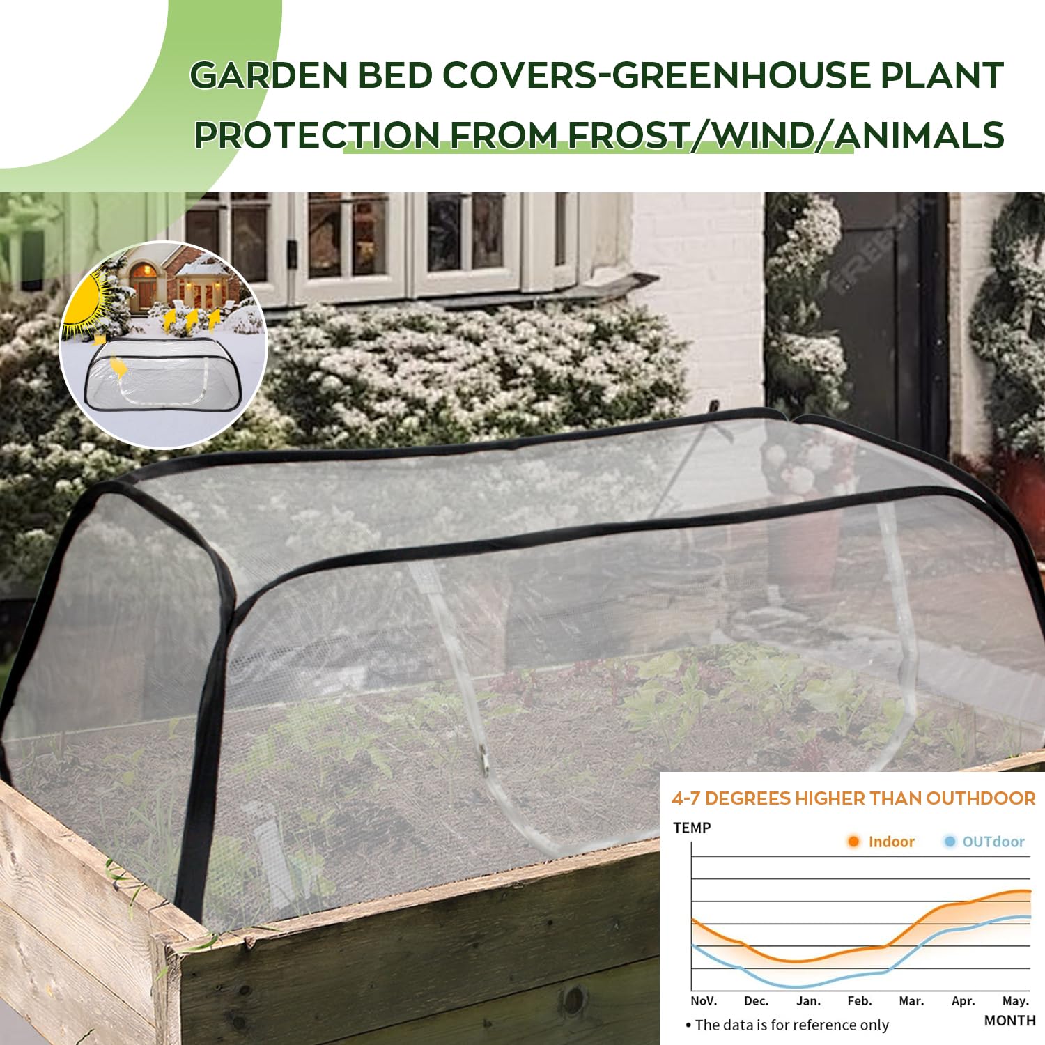 KYRGEU zipper door open for easy access and ventilating seedlings without removing cover