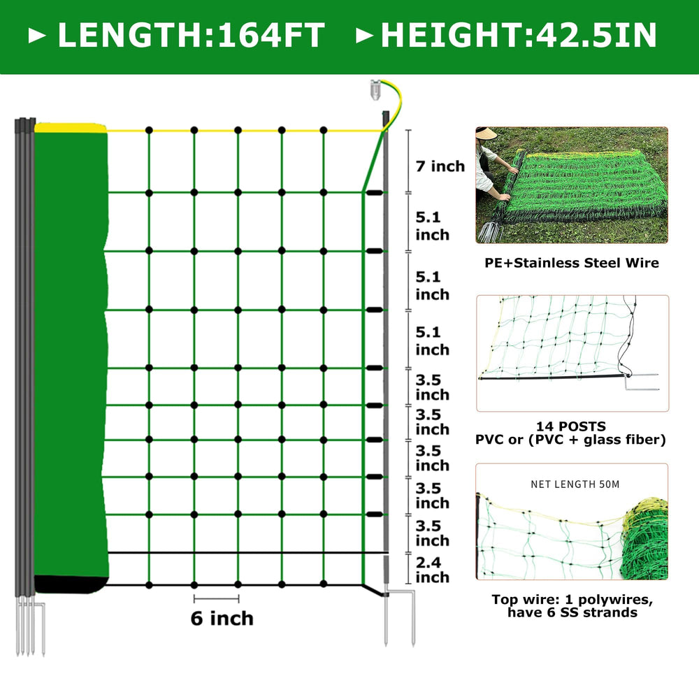 L-FENCE LYDITE FENCE close-up of fiberglass post and PE mesh for stable support