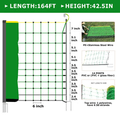 L-FENCE LYDITE FENCE close-up of fiberglass post and PE mesh for stable support