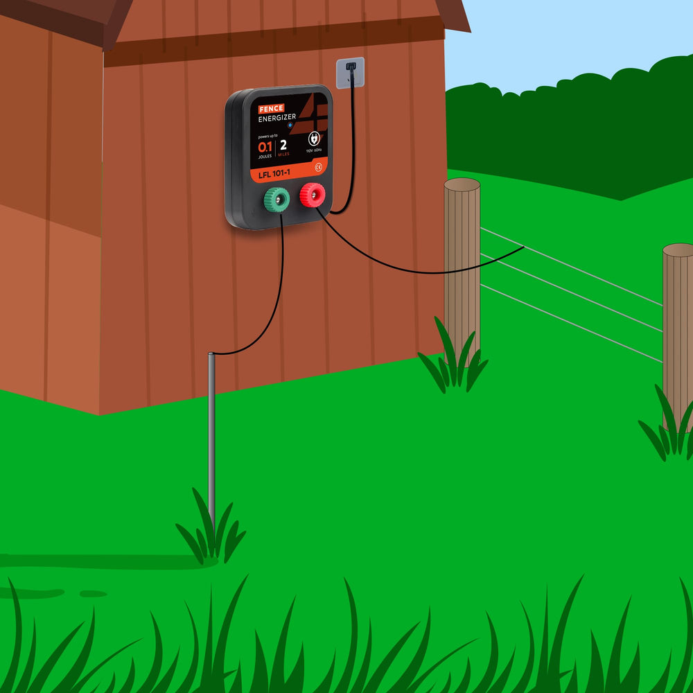 L-FENCE LYDITE FENCE energizer powering a chicken coop to deter predators