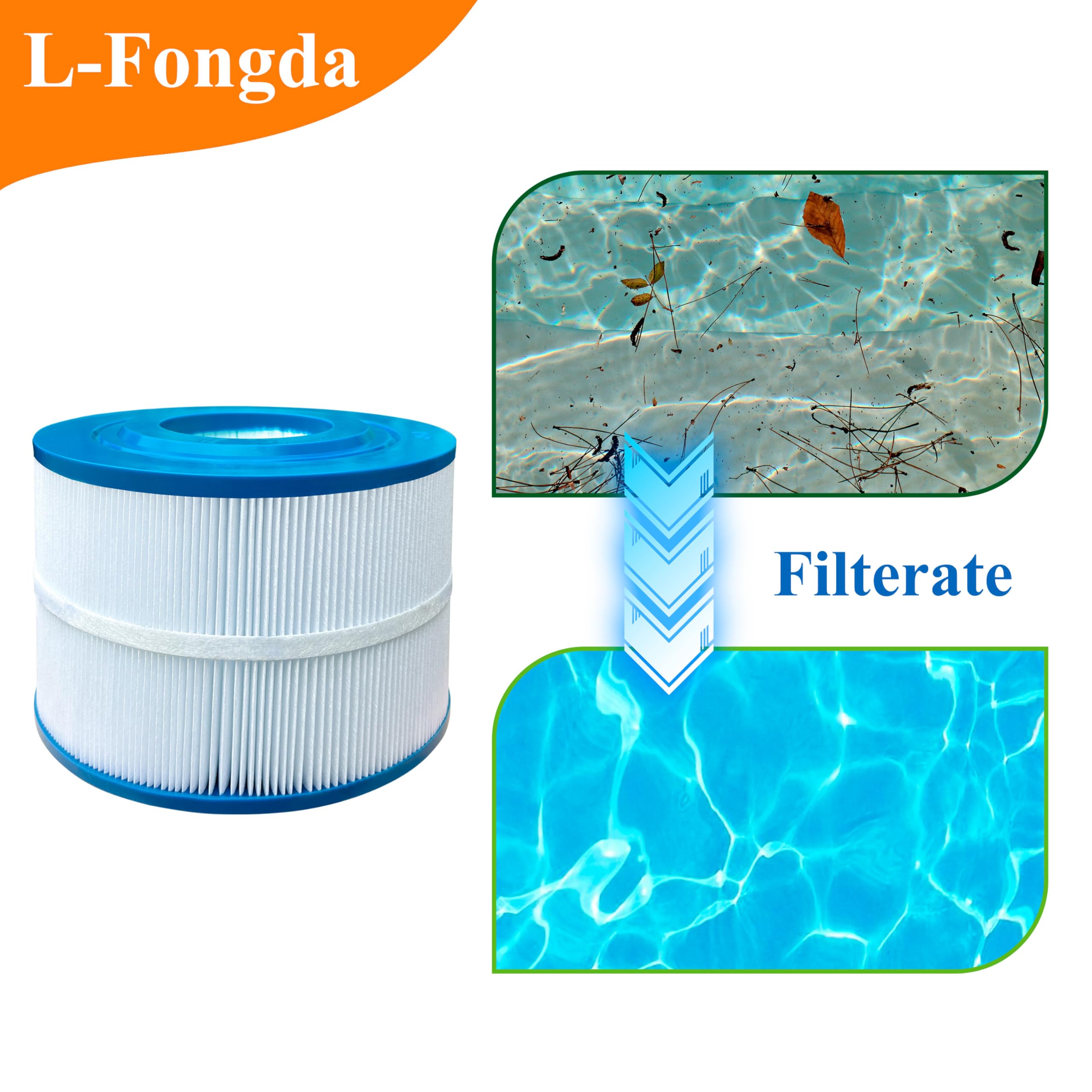 L-Fongda PBF40 filter media texture emphasizing efficient particle capture