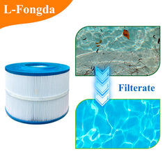 L-Fongda PBF40 filter media texture emphasizing efficient particle capture