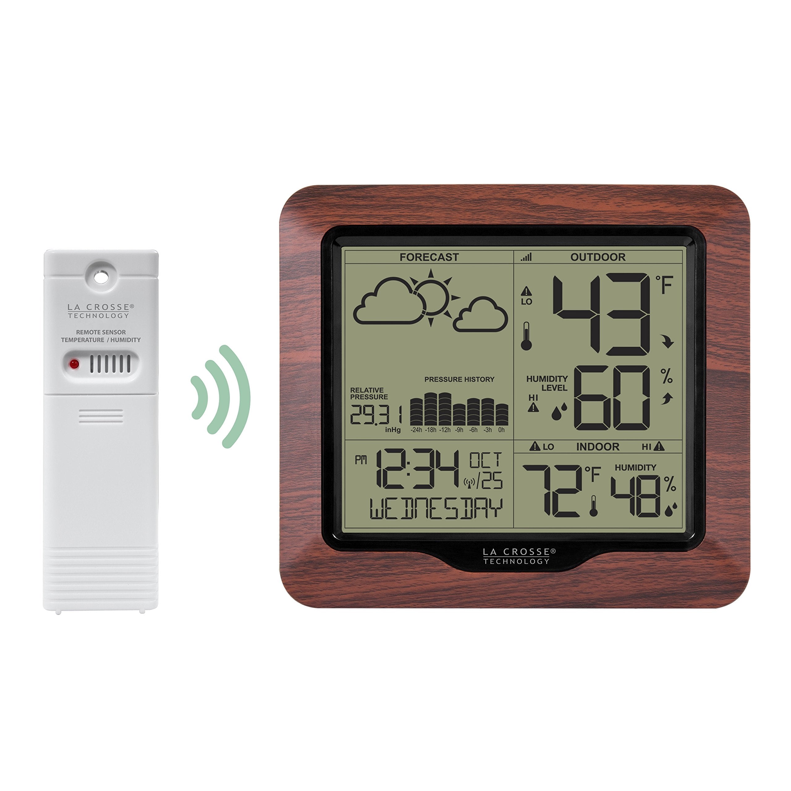 La Crosse Technology outdoor sensor close-up highlighting durable casing and fast transmission