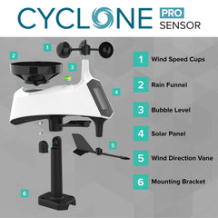 La Crosse Technology console in home setting monitoring indoor and outdoor conditions