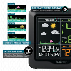 La Crosse Technology close-up of colored icons and humidity readout for fast interpretation