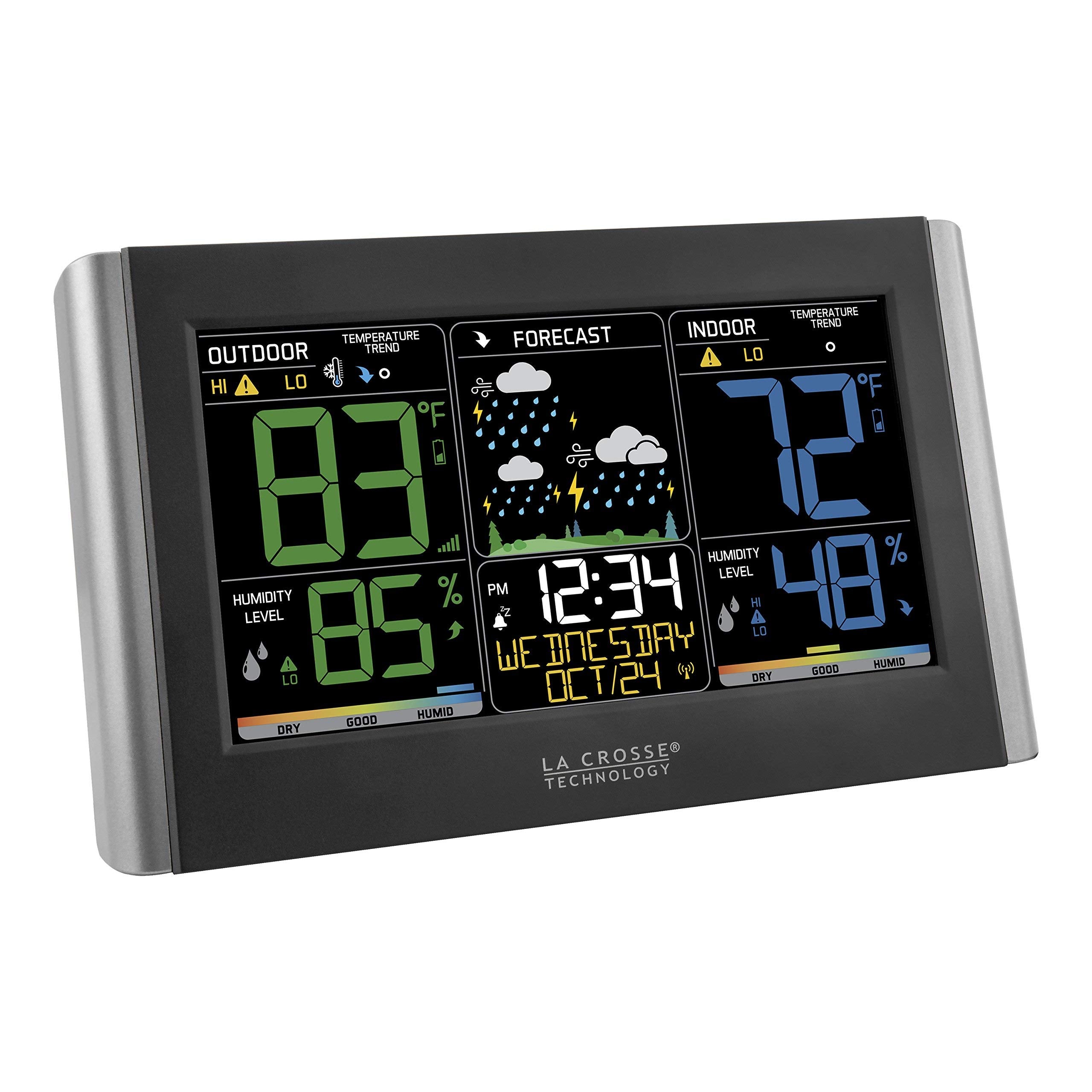 La Crosse Technology outdoor sensor close-up demonstrating wireless transmission and reliable backyard readings