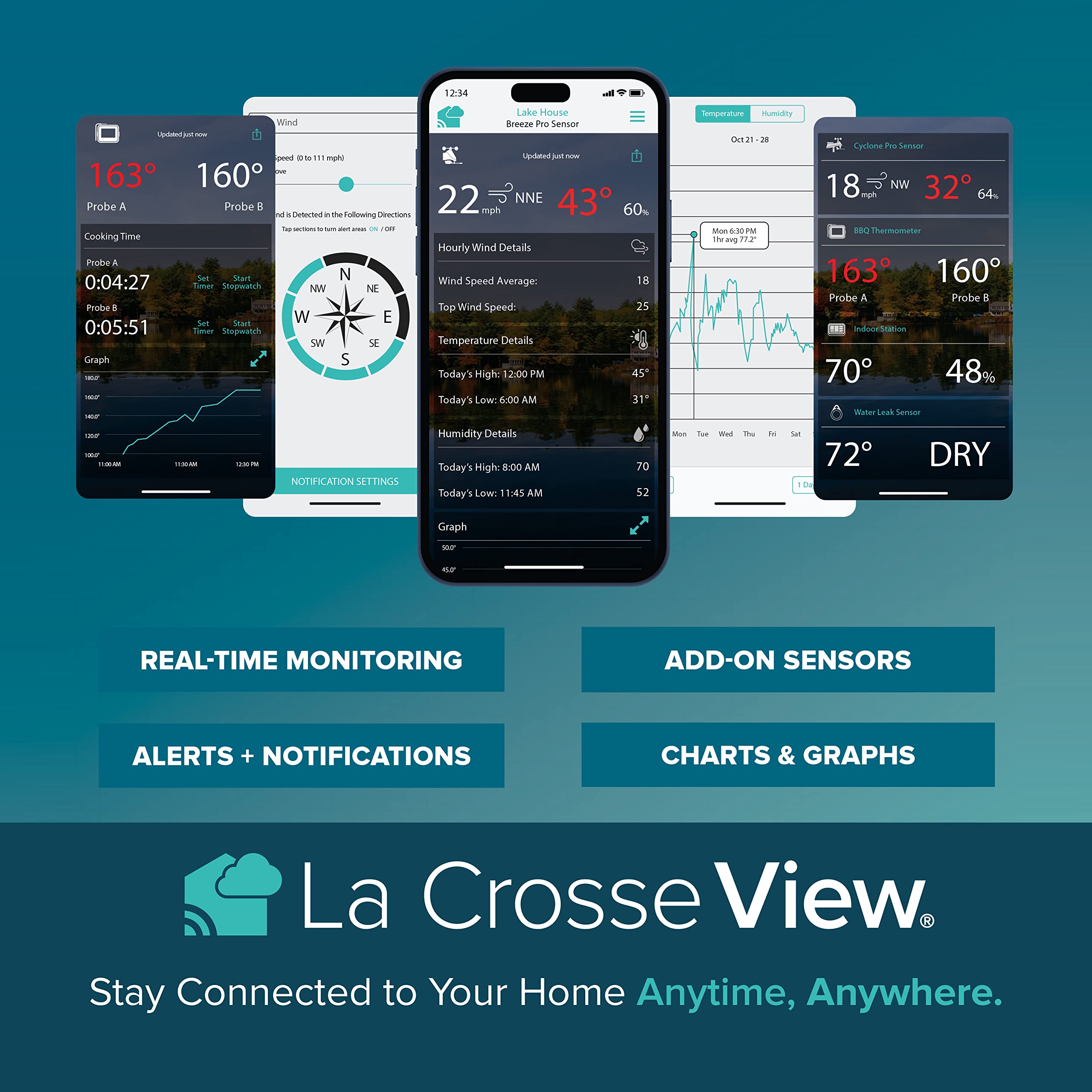 La Crosse Technology next to a ruler for scale showing compact footprint advantage