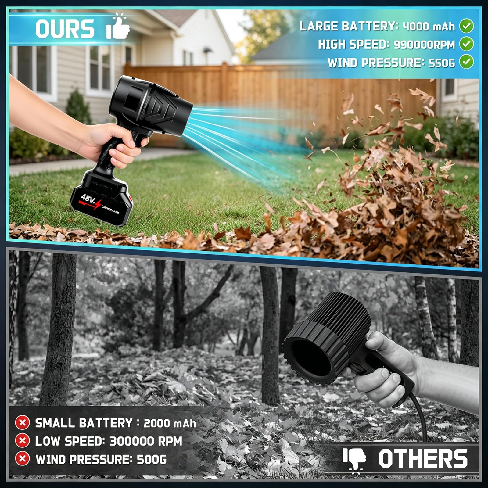 laapee in use at a yard clearing leaves quickly for efficient outdoor cleanup