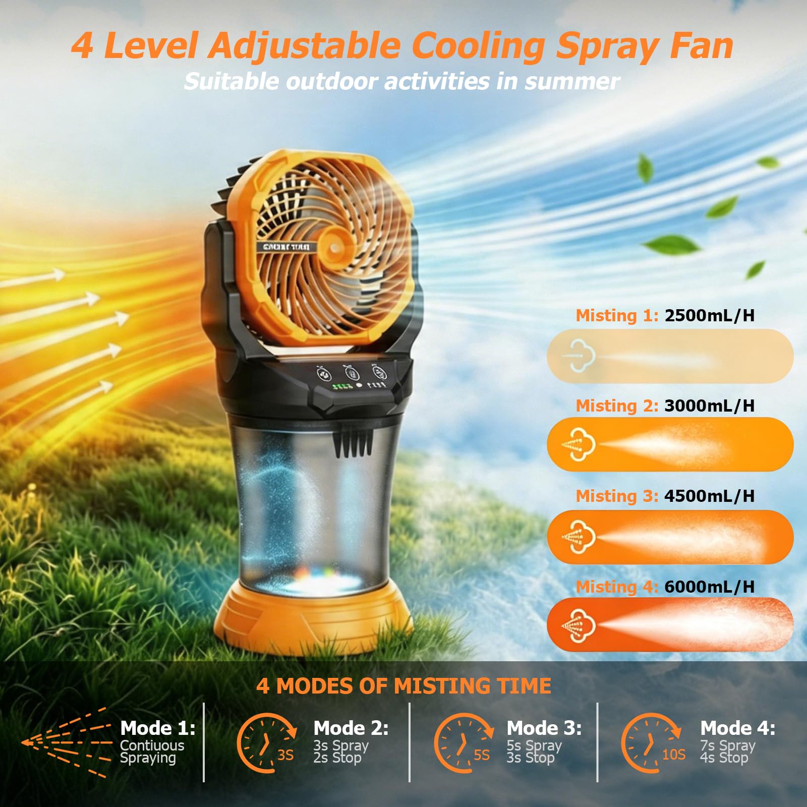 Lacoco misting nozzle detail showing precision spray and clog-resistant design