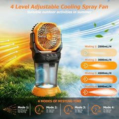 Lacoco misting nozzle detail showing precision spray and clog-resistant design
