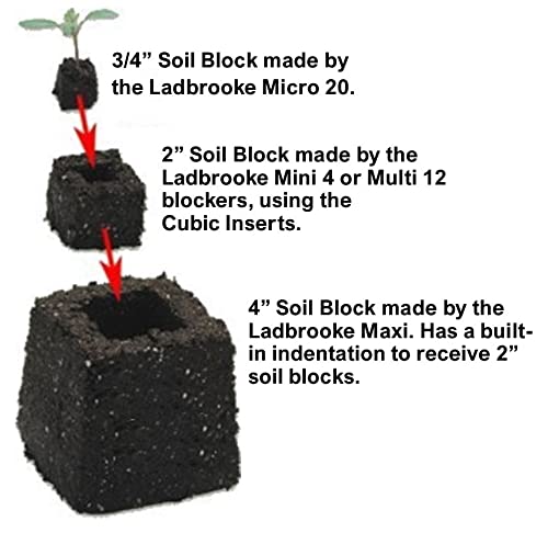 Gardener using the Ladbrooke Mini 4 to press blocks showing efficient, mess-free operation