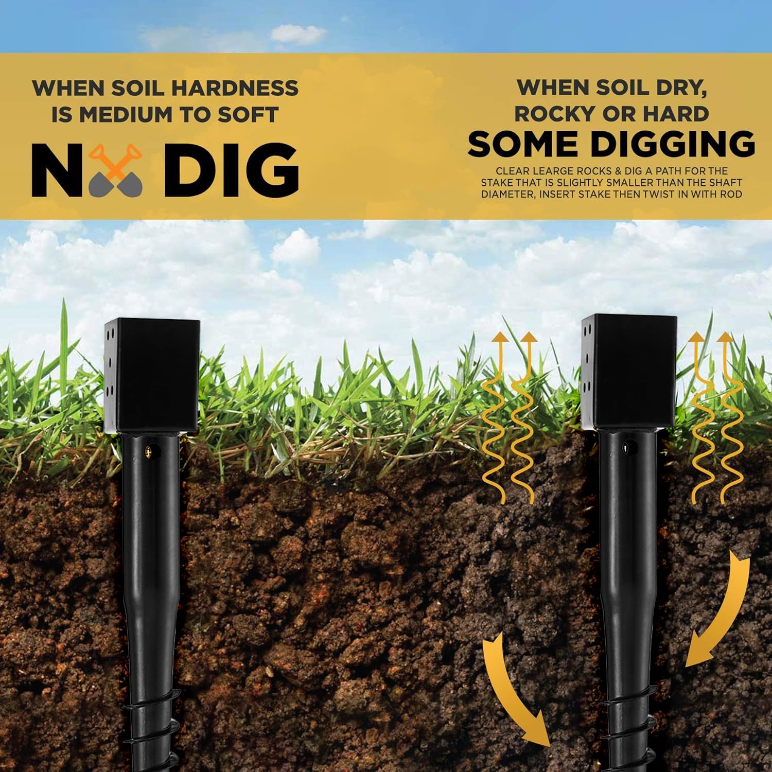LADECH threaded screw shaft detail highlighting deep soil grip and durable design