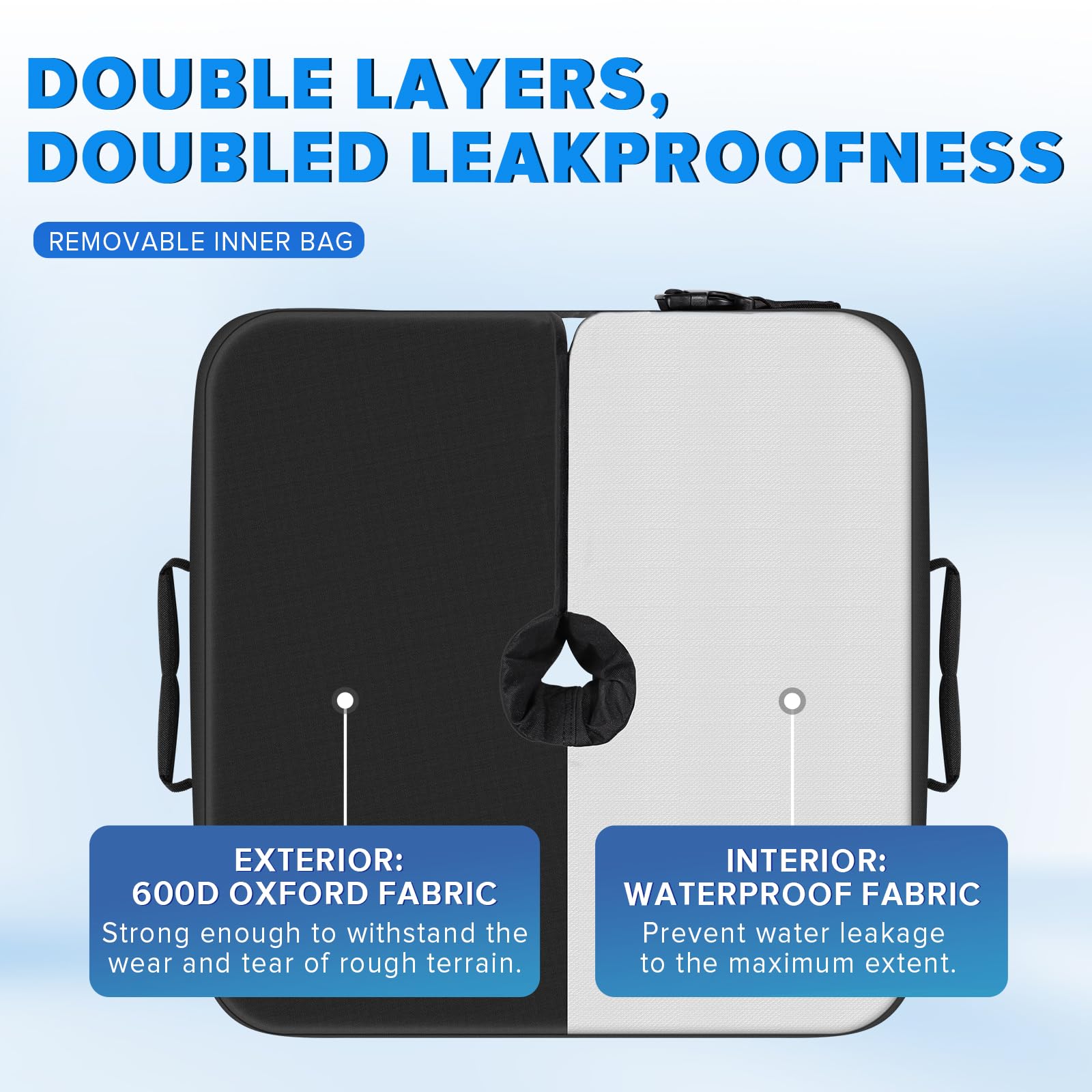 LadyRosian water fill cap detail for secure filling and leak prevention benefit