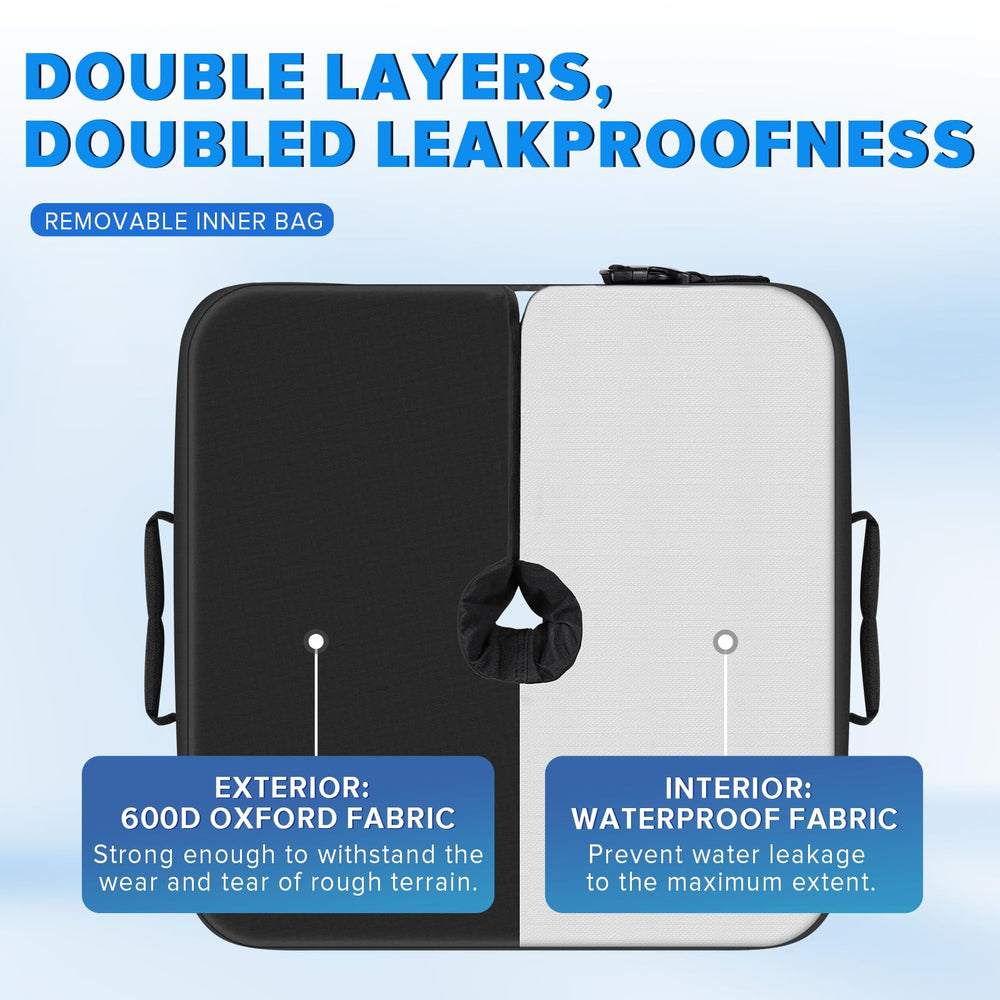 LadyRosian water fill cap detail for secure filling and leak prevention benefit