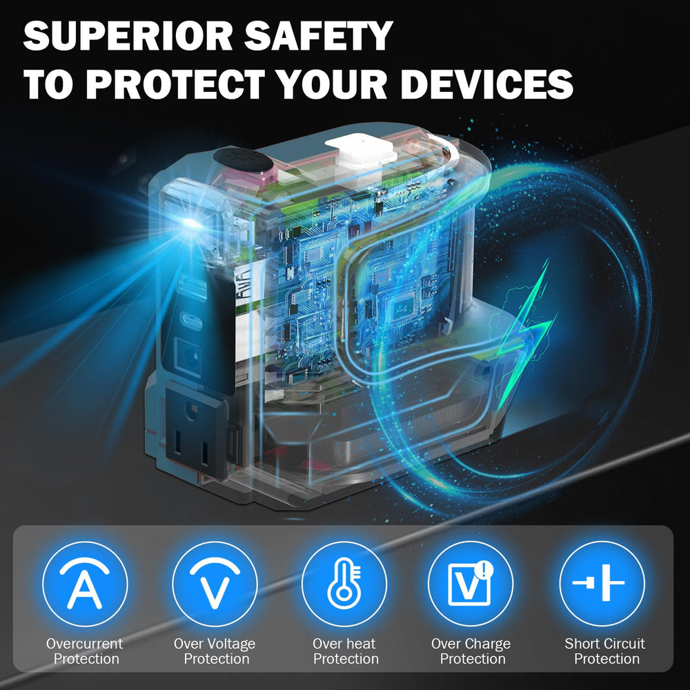 laimiao battery connection slot with Kobalt 24V battery inserted for instant power