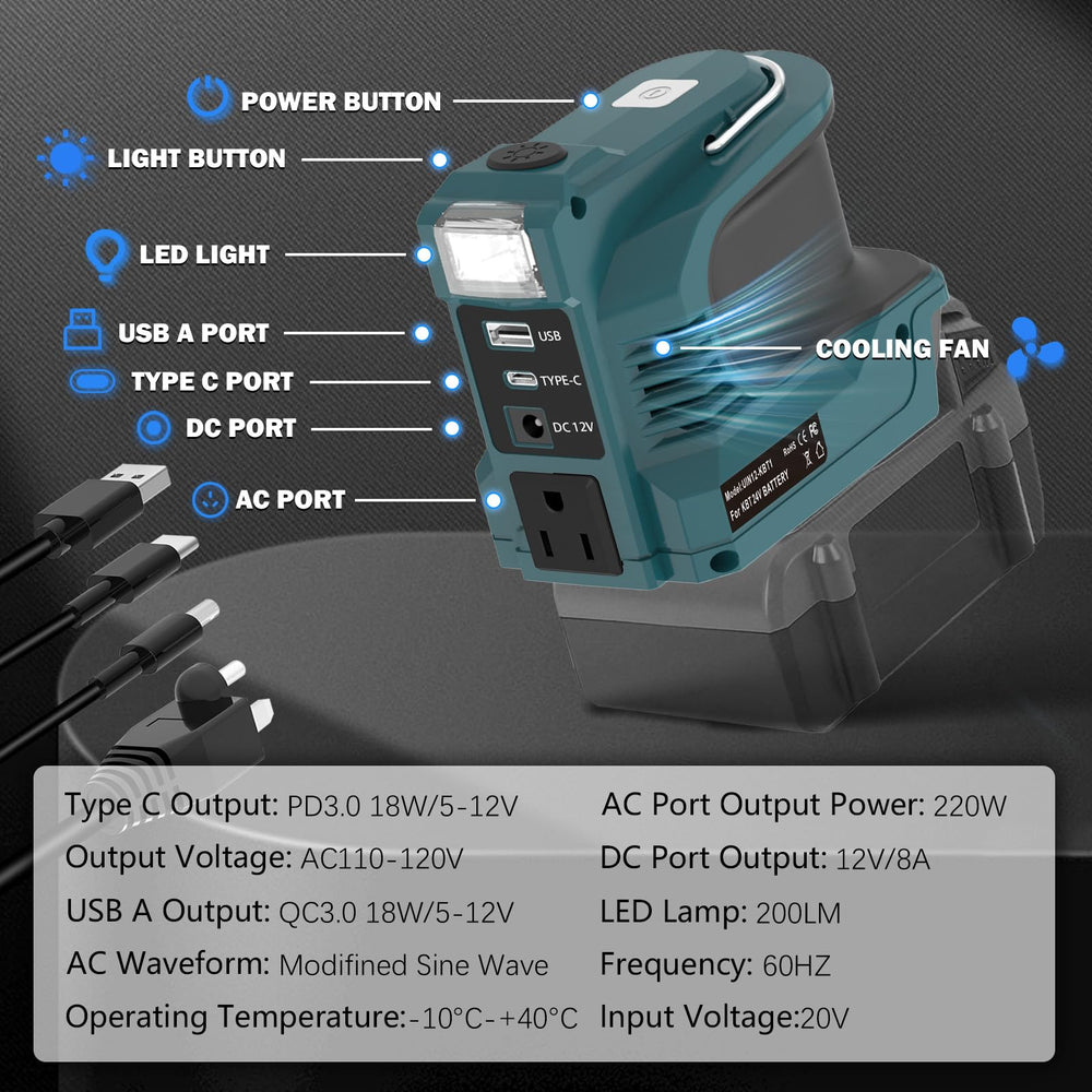 laimiao ports closeup highlighting USB, Type‑C and AC outlet for versatile charging