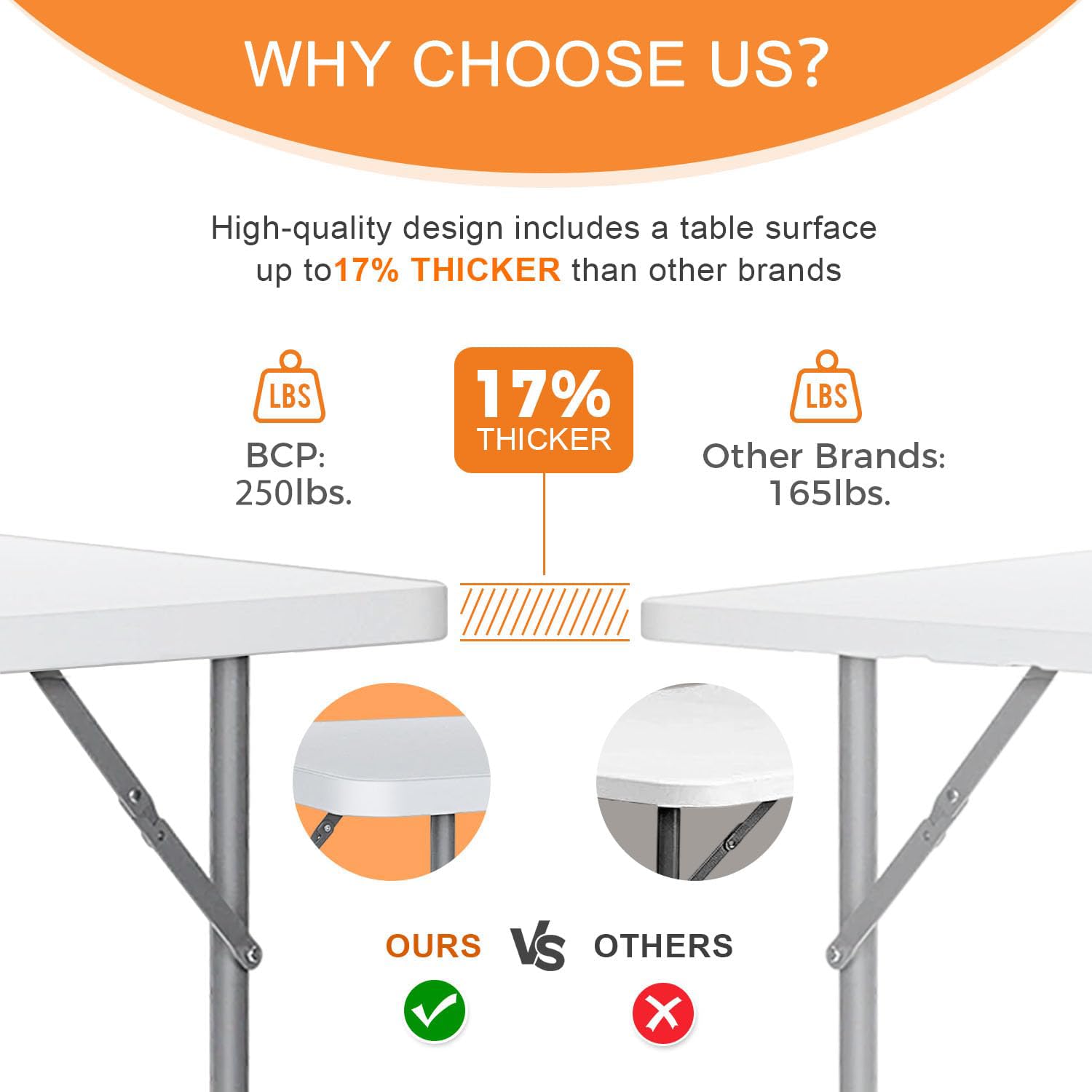 Lakhow table in use as dining surface seating four to six adults