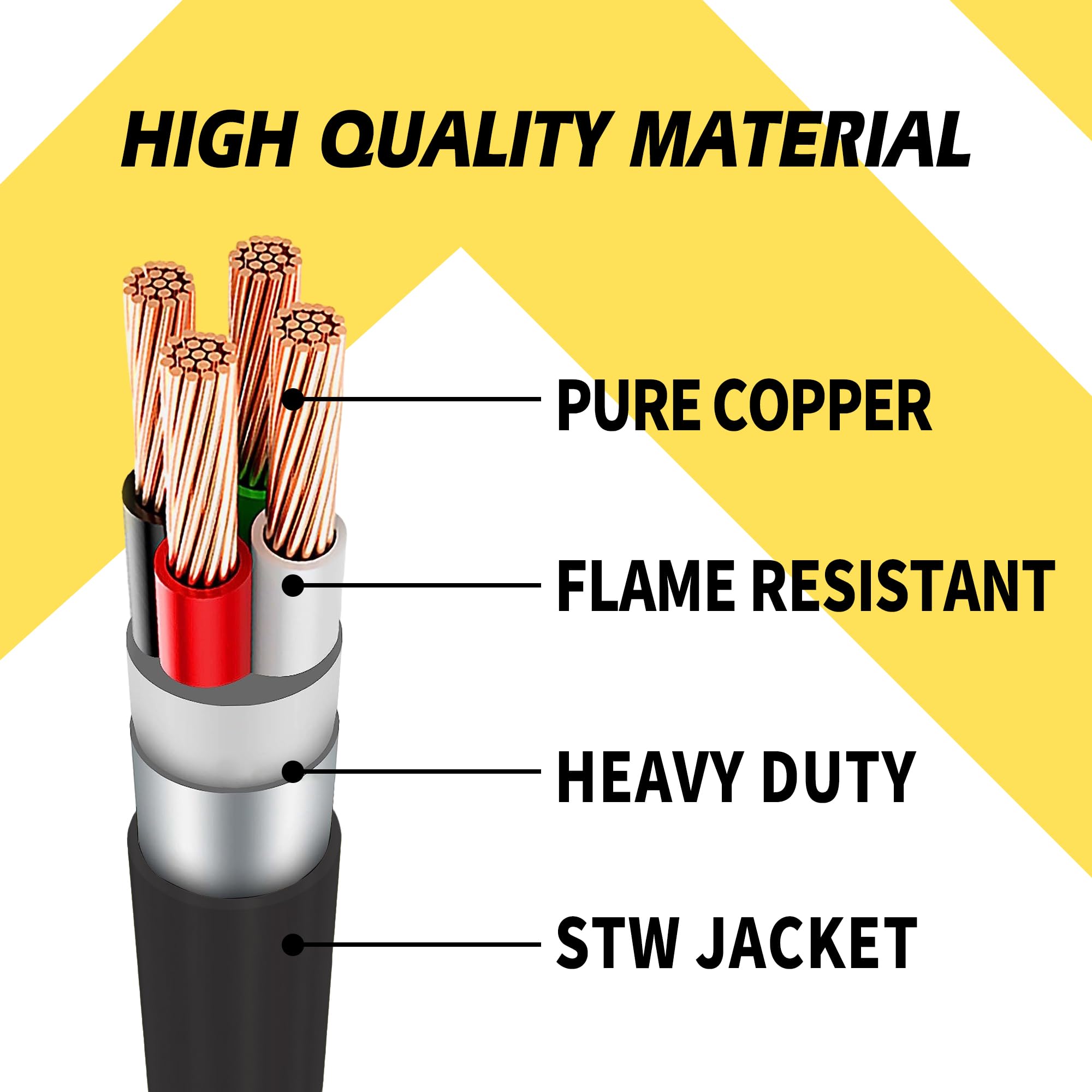 lalarodia cord size compared with hand and tool showing clear scale and build quality