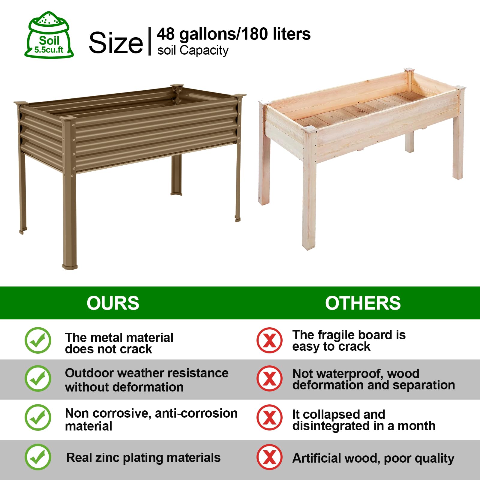 Land Guard bed beside tools showing size and ease of access for gardeners