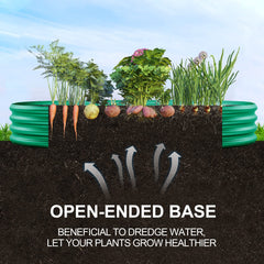 Land Guard raised bed in use filled with vegetables on a patio demonstrates easy urban gardening