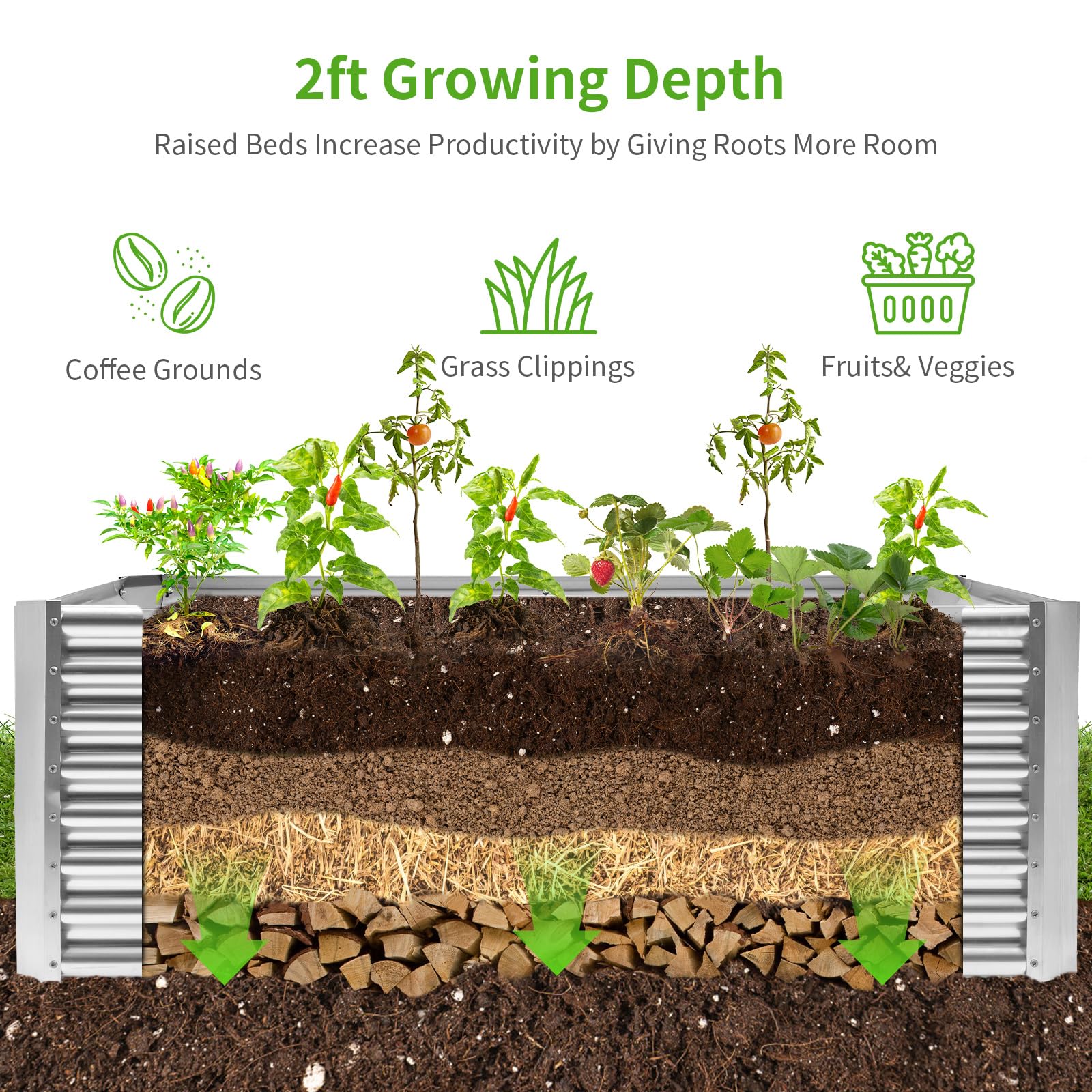 Land Guard raised bed in use with vegetables demonstrating increased planting capacity