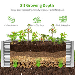 Land Guard raised bed in use with vegetables demonstrating increased planting capacity