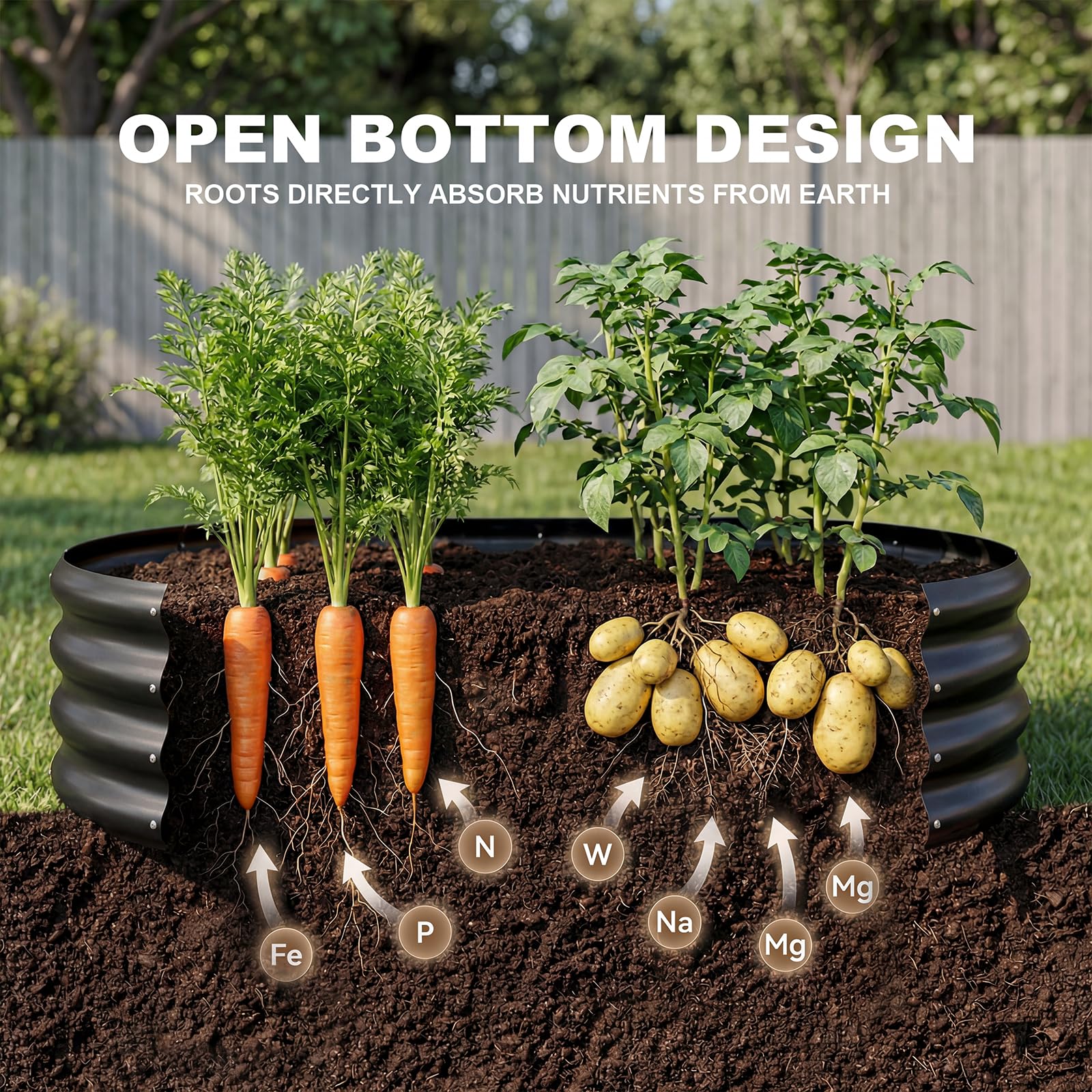 Land Guard planted raised bed with vegetables showing productive use and space benefit