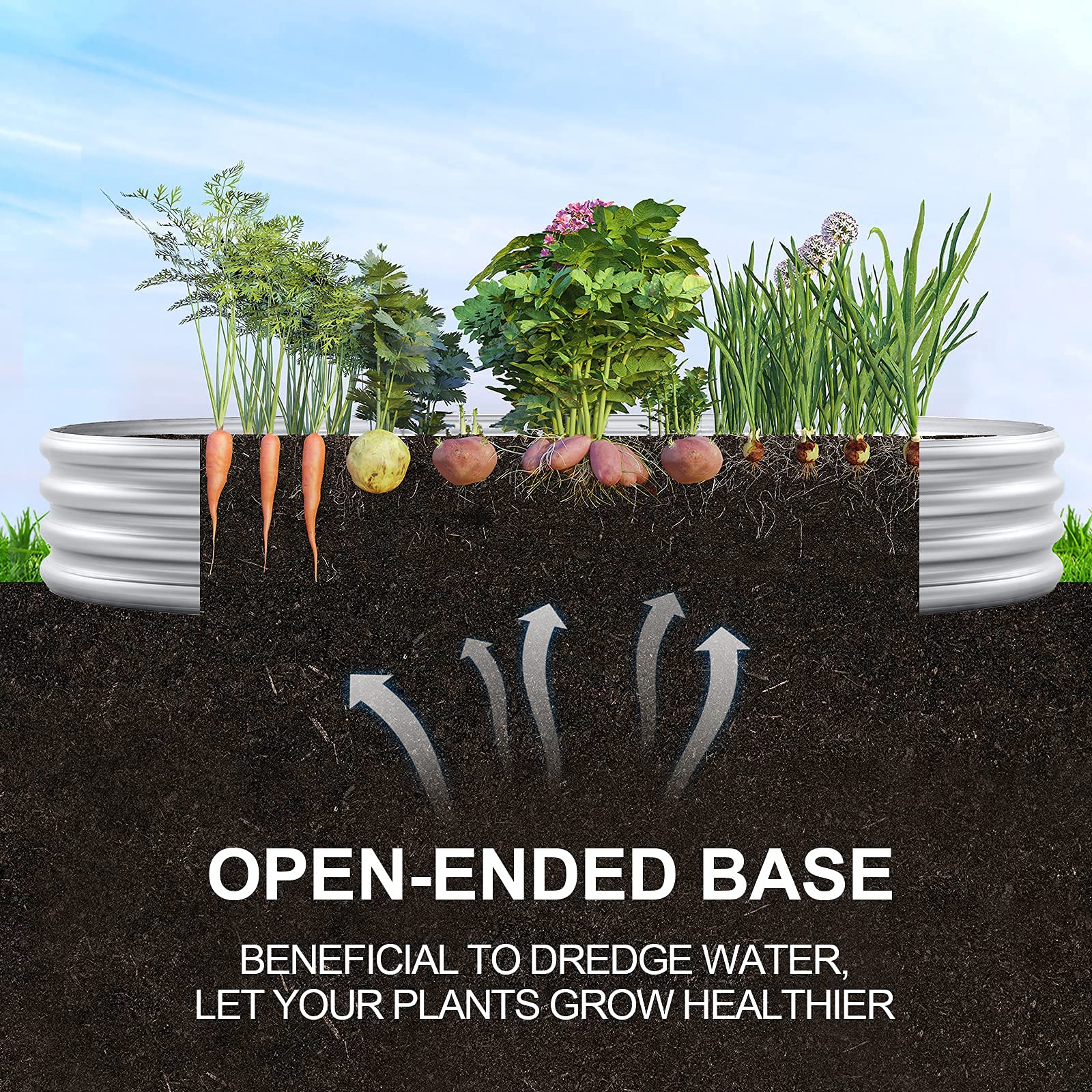 Land Guard size comparison with gardener showing scale and usable planting area