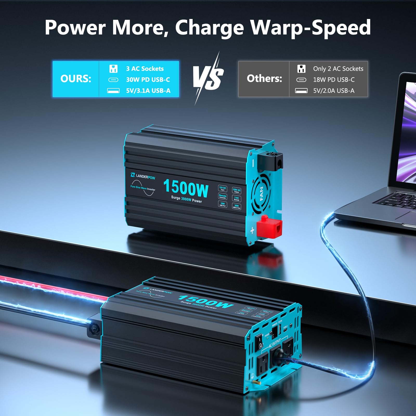 LANDERPOW rear panel with ventilation and terminal ports for secure connections