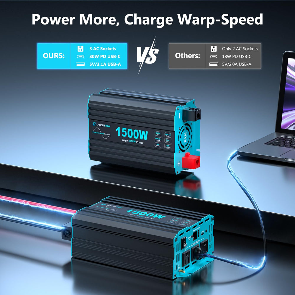 LANDERPOW rear panel with ventilation and terminal ports for secure connections