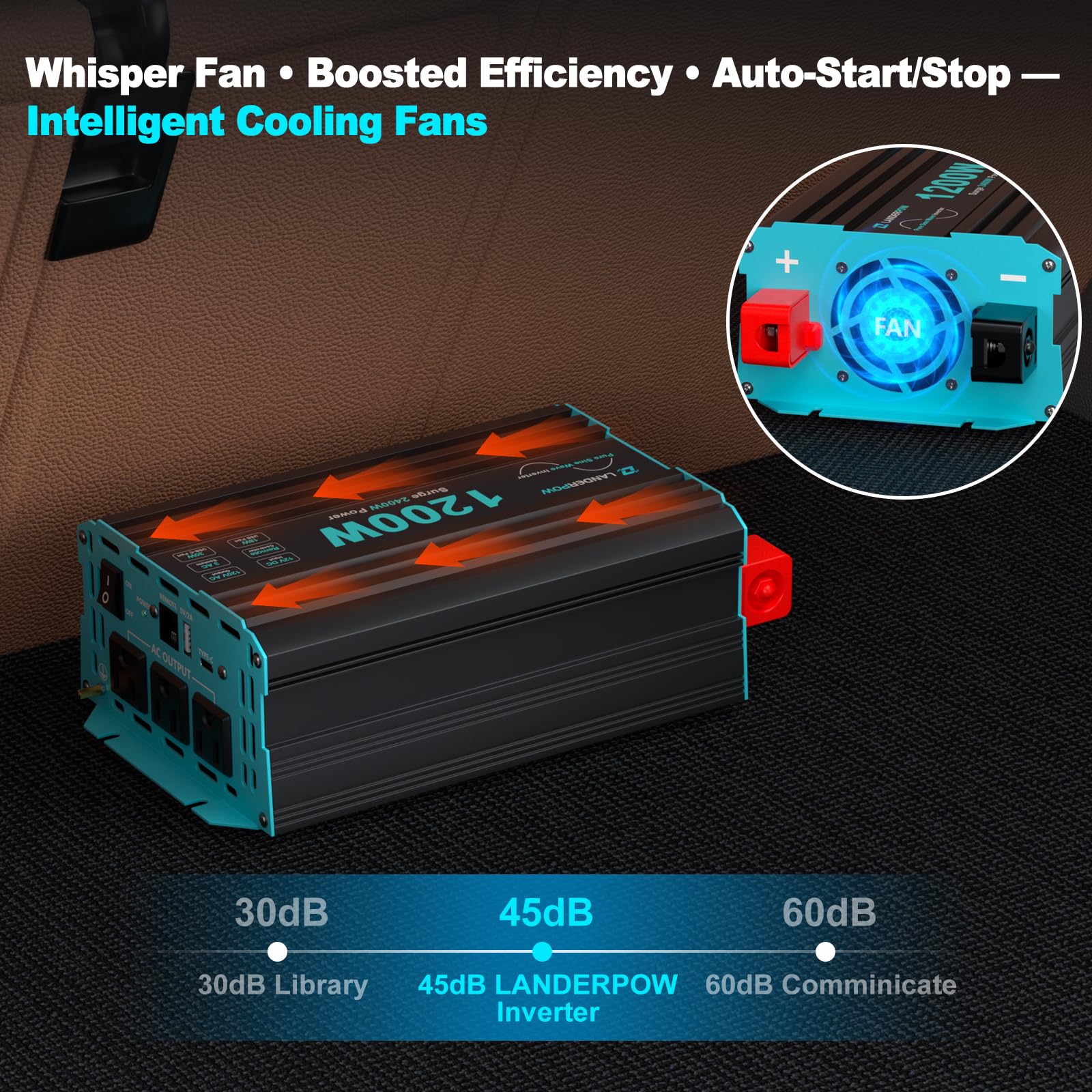 LANDERPOW cooling vents and heat sink improving continuous performance