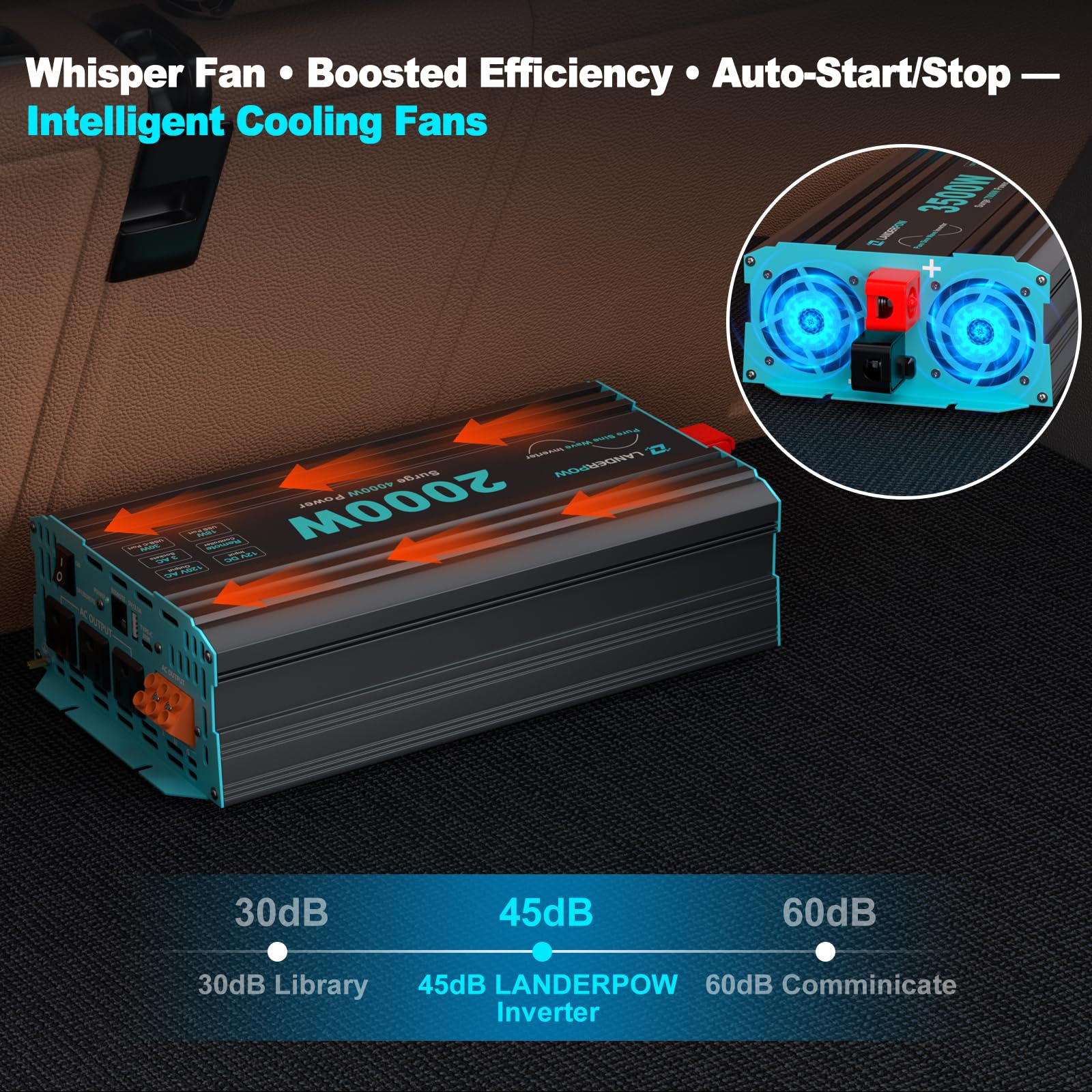 LANDERPOW installed in an RV providing reliable off-grid household power