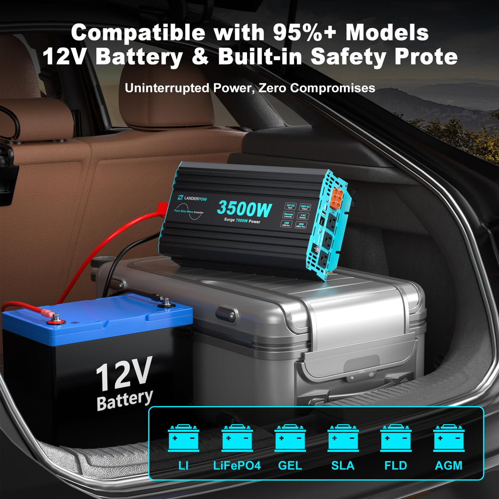 LANDERPOW inverter installed in an RV powering appliances for reliable travel power