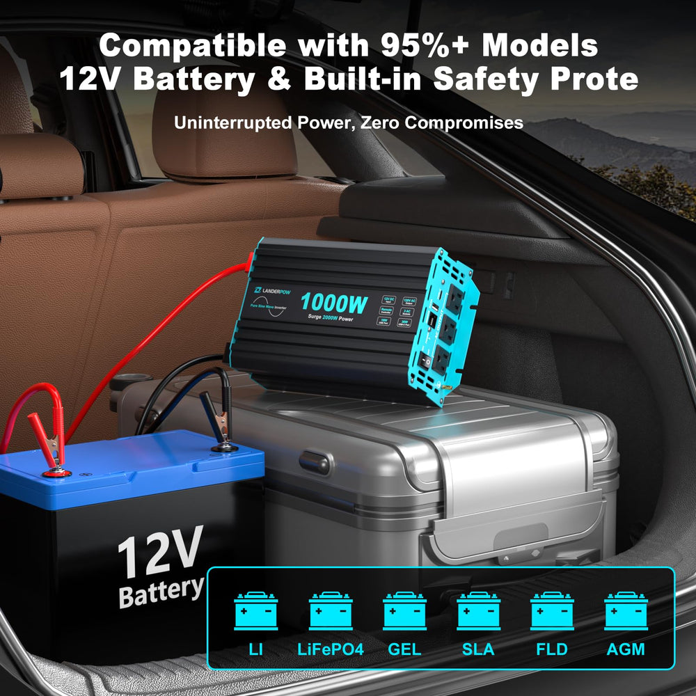 LANDERPOW product box with manual supporting simple setup and warranty